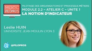 La notion dindicateur [upl. by Eusoj]