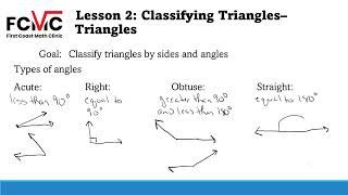 Classifying Triangles  First Coast Math Clinic [upl. by Ylloj]