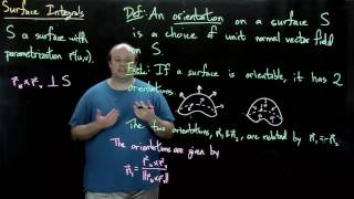 4 Orientation and Closed Surfaces [upl. by Elyk]