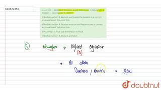 Assertion  Recessive mutation easily detectable in Neurospora Reason  Neurospora is diploid [upl. by Innoj]