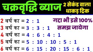 चक्रवृद्धि ब्याज CI का सबसे धाकड़ ट्रिक  5 मिनट वाला 5 सेकंड में बनाने वाला TRICK सीखे [upl. by Polito135]