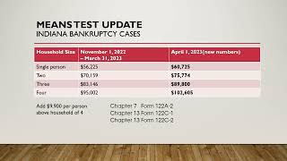 Bankruptcy Means Test April 2023 update [upl. by Turnheim]