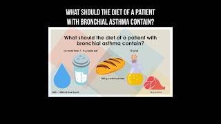 What should the diet of a patient with bronchial asthma contain bronchialasthma asthma nutrition [upl. by Mahtal]