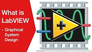 What is LabVIEW  Graphical System Design [upl. by Chemesh]