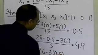 Chapter 0408 Lesson GaussSeidel Method of Solving Simultaneous Linear Equations Example Part 1 [upl. by Eaver]