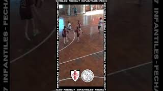 HIGHLIGHTS  INFANTILES FECHA 7 CLAUSURA handball balonmano orgullouba goals goalkeeper [upl. by Tezzil334]