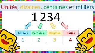 Unités dizaines centaines et milliers [upl. by Ttezzil]