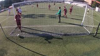 EmiliaRomagna  Allievi Elite U17 Girone B  Giornata 2  Castellarano vs Calcio Zola Predosa [upl. by Gilba]