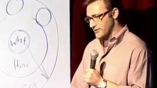 TED Simon Sinek The Golden Circle Clip [upl. by Ganiats]