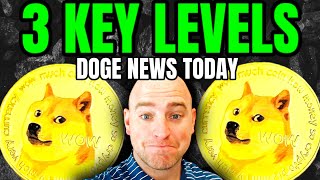 DOGECOIN TODAY  Three Key Levels to Watch Amid Conflict in Middle East Right Now [upl. by Plato]