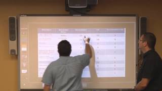 Polycom ActiveTouch Presentation and Whiteboarding with SmartBoard [upl. by Cida423]