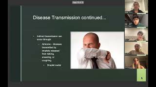 Reservoirs of Infection and Disease Transmission 11524 [upl. by Adnana]