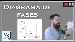 Mudanças de fase Entendendo o diagrama de fases [upl. by Akihsay]