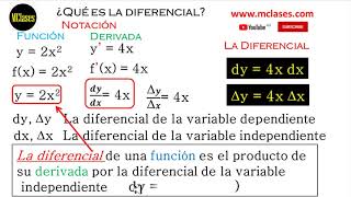 ¿Qué es la Diferencial [upl. by Reames241]