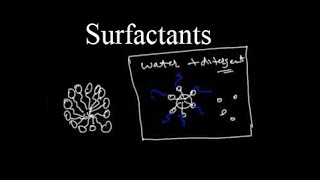 What are Surfactants [upl. by Ellebana]