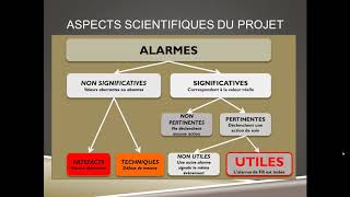 Présentation de Cécile Rousseau  GIRCI GO [upl. by Annaerda]