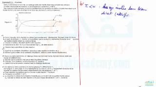 exercice1 gratuit   équilibre chimique [upl. by Draw]