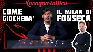 ‼️ECCO COME GIOCHERÀ IL MILAN DI FONSECA⚠️LAVAGNA TATTICA📣IA E PRINICIPI Milan Hello [upl. by Enirac]