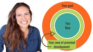 Zone of Proximal Development and Scaffolding EXPLAINED [upl. by Jesselyn]