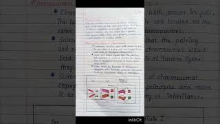 Principles of Inheritance and Variation Notes  Class 12  NEET  HSC  CBSE neet biology class12 [upl. by Yorztif439]