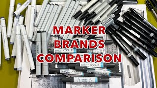 Marker brands comparison [upl. by Haissem]