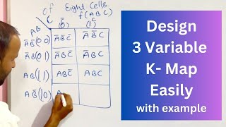 Design 3 Variable K Map  karnaugh Maps  Solved Example  Digital Electronics Tutorials [upl. by Lonny]