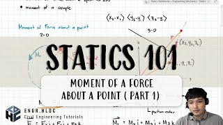 CE Board Exam Review Statics  Moment of Force about a Point Part 1 [upl. by Rhynd436]