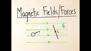 Magnetic Fields and Forces AP Physics C [upl. by Nagad]