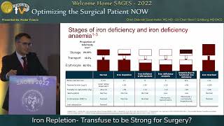 Iron Repletion Transfuse to be Strong for Surgery [upl. by Ahsrop]