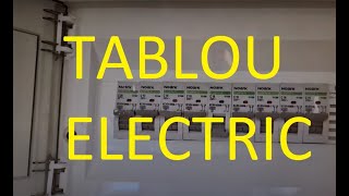 ATENTIECe protectii trebuie sa contina un tablou electricExplicatii pentru fiecare protectie [upl. by Nonek]