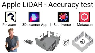 Accuracy test of 4 Apple LiDAR 3D scanning apps  Polycam  3D Scanner App  Scaniverse  Metascan [upl. by Finbar]