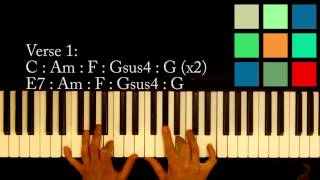 How To Play quotMi Corazón Insistequot Piano Tutorial Jencarlos Canela [upl. by Andria]