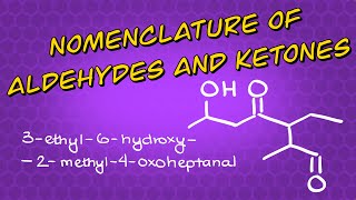 How to Name Aldehydes and Ketones  IUPAC Names [upl. by Jem]