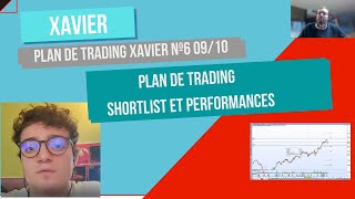 Shortlist de trading actions en bourse  Le plan à Xav 6 [upl. by Adlecirg]