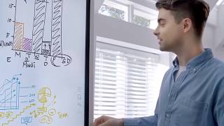 Samsung Flip  Interactive Digital Flipchart [upl. by Neetsuj344]