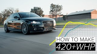 Everything You Need to Make 500hp in a B8 Audi A4 [upl. by Immij]