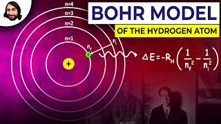 Bohr Model of the Hydrogen Atom [upl. by Darci438]