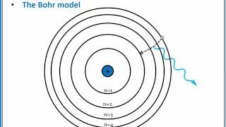 CHEMISTRY 101 Atomic Spectroscopy and the Bohr Model [upl. by Rhody]