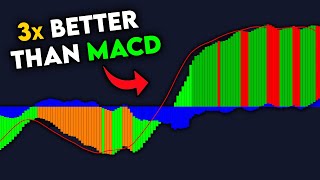 I Found an Upgraded Version of The MACD INSANE [upl. by Remy]