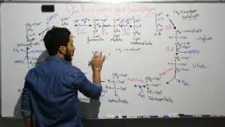 Biochimie Métabolisme des glucides Séance 9 S4Svi [upl. by Darbie769]