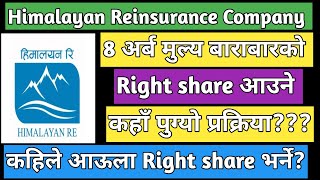 Himalayan Reinsurance Right share  upcoming ipo in Nepal  Himalayan Re insurance [upl. by Lezned]