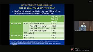 Cập nhật vai trò của NTproBNP trong quản lý và điều trị suy tim  BS NGUYỄN THANH HIỀN [upl. by Amice]