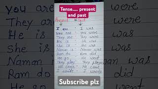 Tensepresent and past tenseenglishgrammar  education examples education shortvideo shortviral [upl. by Ecidnac116]