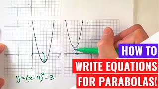 Writing Equations for Parabolas [upl. by Asiulana837]