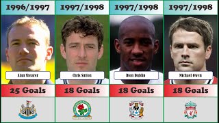 Top Goalscorers PREMIER LEAGUE 1992199320232024 [upl. by Vincenty]