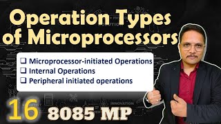 Operation Types of Microprocessor 8085 Overview and Details  8085 [upl. by Ramaj529]