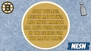 Watch Game 5 of Bruins  Maple Leafs 7 ET Tonight on NESN [upl. by Harris]