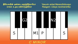 இயேசுவின் அன்பை மறந்திடுவாயோ yesuvin anbai D Minor  Udayaravichandrika [upl. by Lizette408]