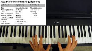 Jazz Piano Minimum Requirements [upl. by Miguel]