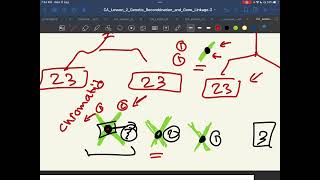 Lesson 2  Genetic recombination and gene linkage [upl. by Dlopoel591]